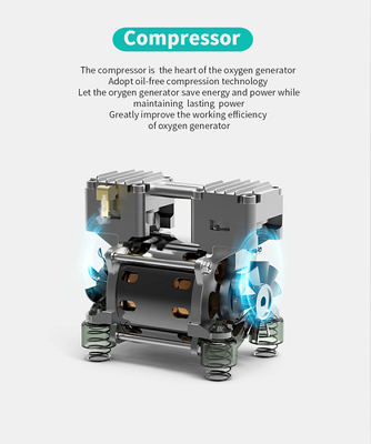 96% PSA 5 Liter-intelligente Sauerstoff-Verdichter-Generator-Maschine
